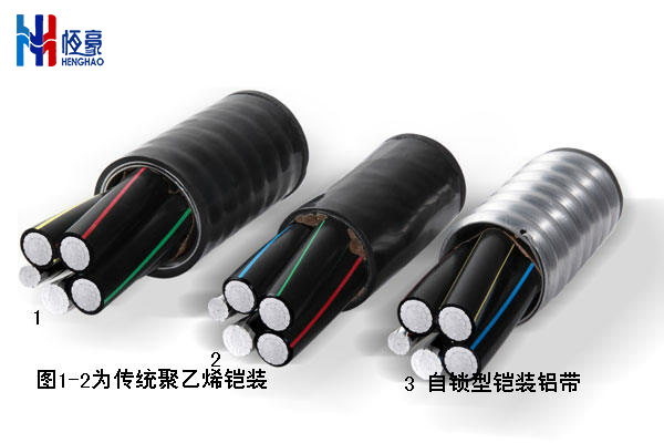 防火電纜鋁帶